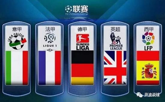 德国